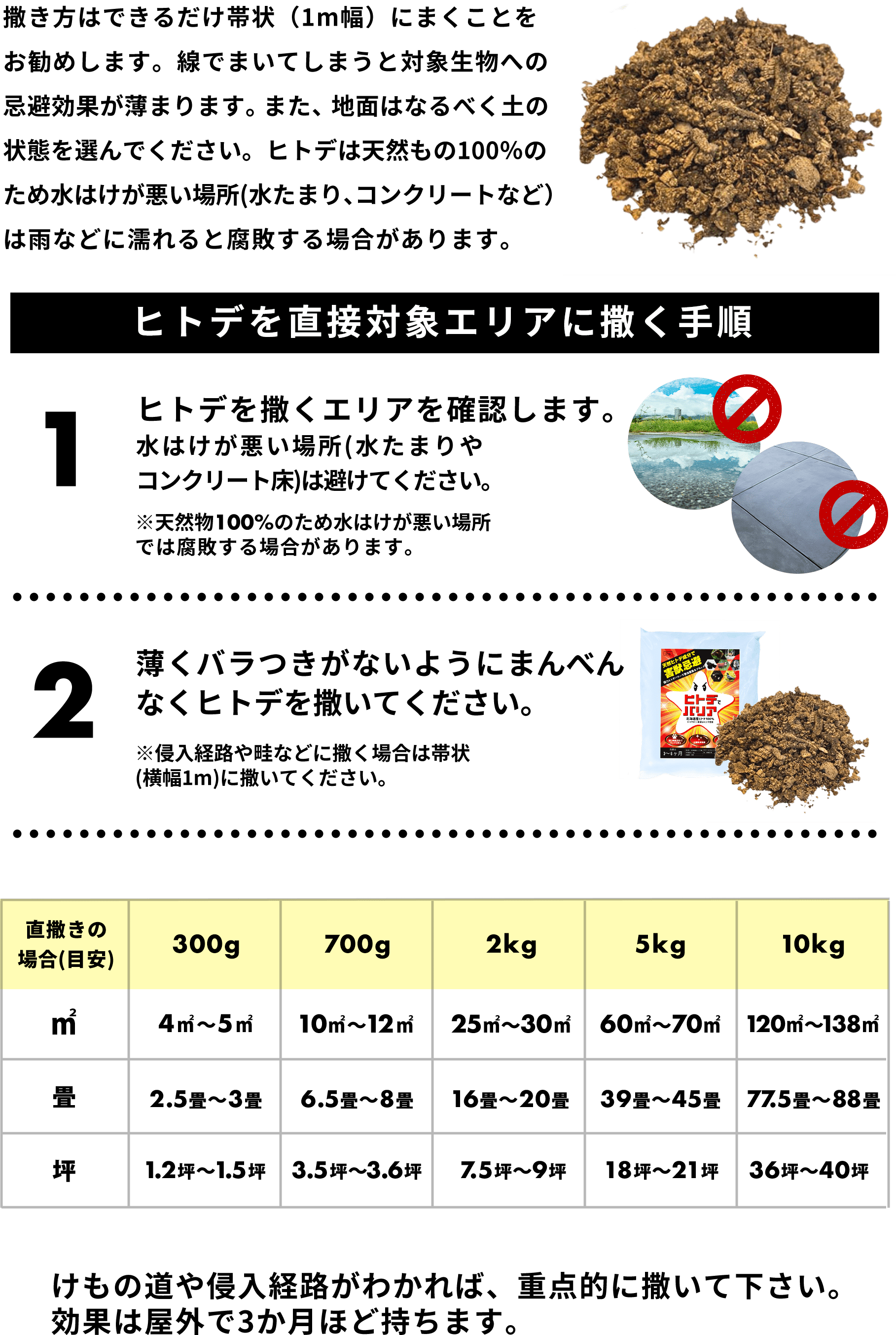 ヒトデでバリア