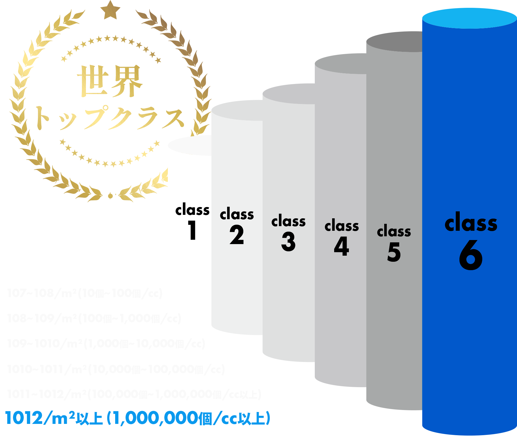 たきイオンメディック