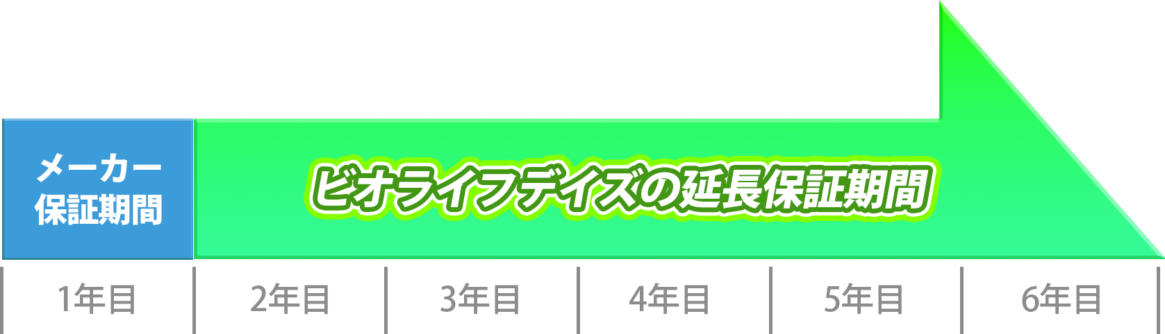 たきイオンメディック